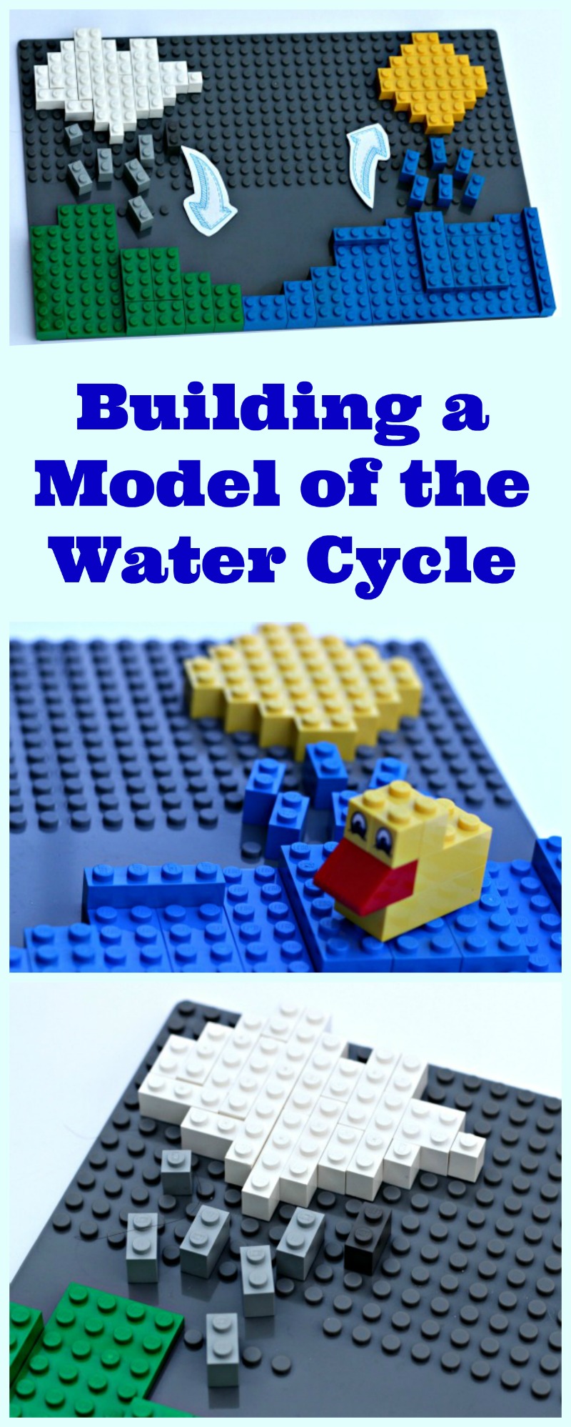 The Water Cycle: an easy science project for kids