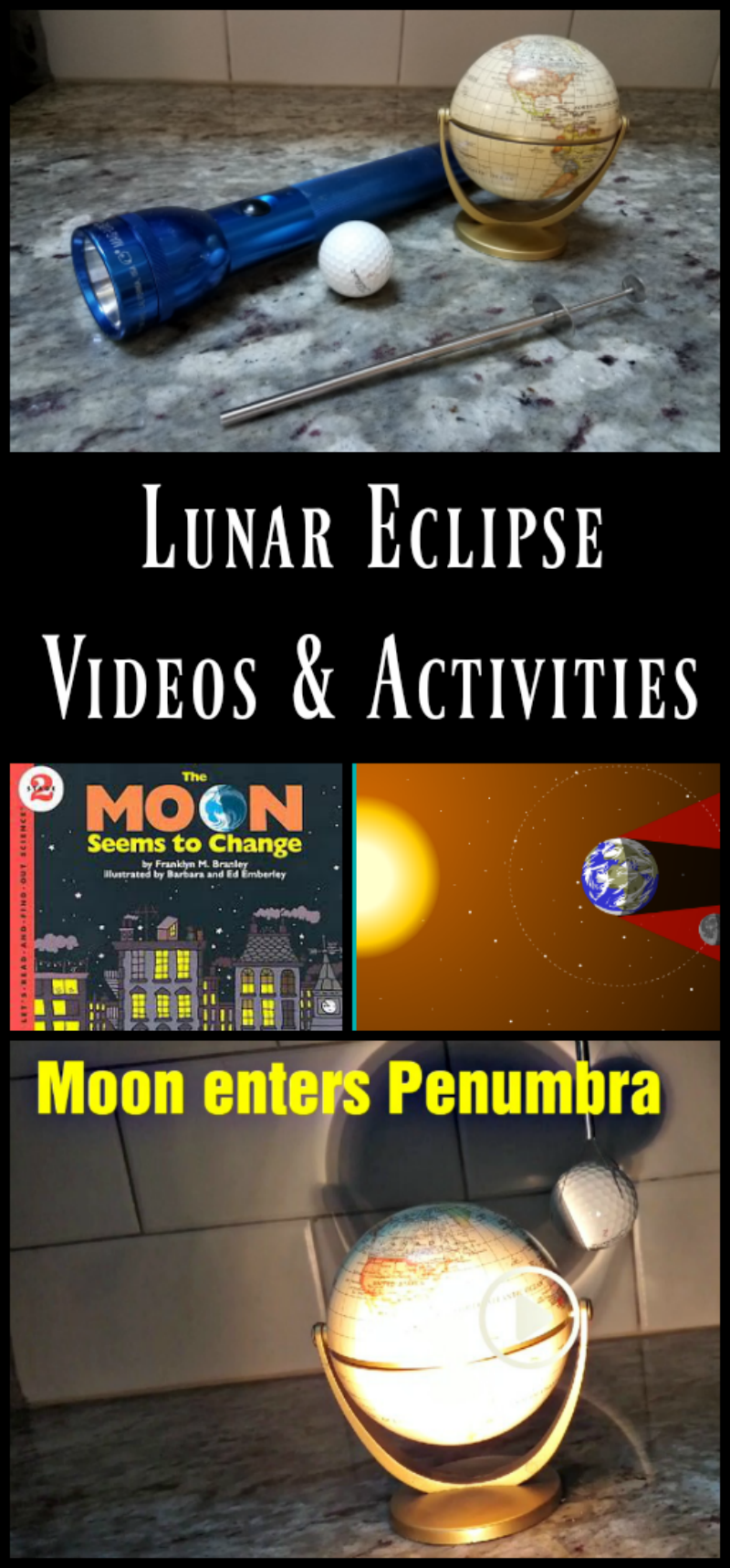 Lunar eclipse activities for kids - use with the January 2019 total lunar eclipse!