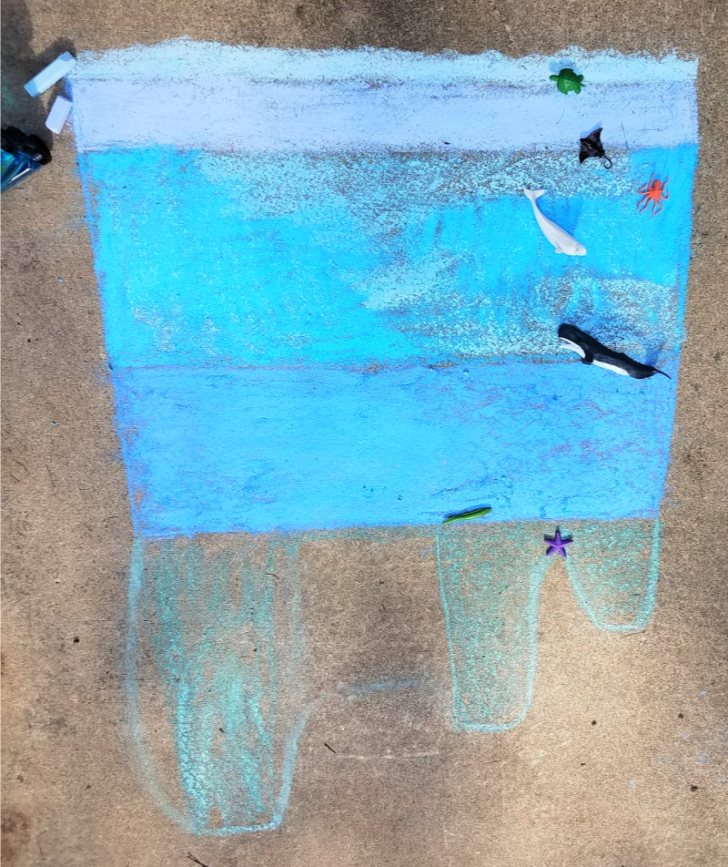 Ocean Layers STEM Activity for Kids - Edventures with Kids